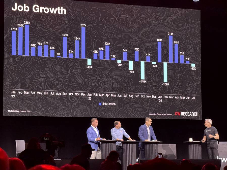 Job growth monthly bar chart, January 2024 through July 2026