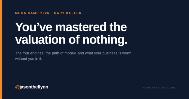 Share card for Gary Keller's wealth session at Mega Camp 2026